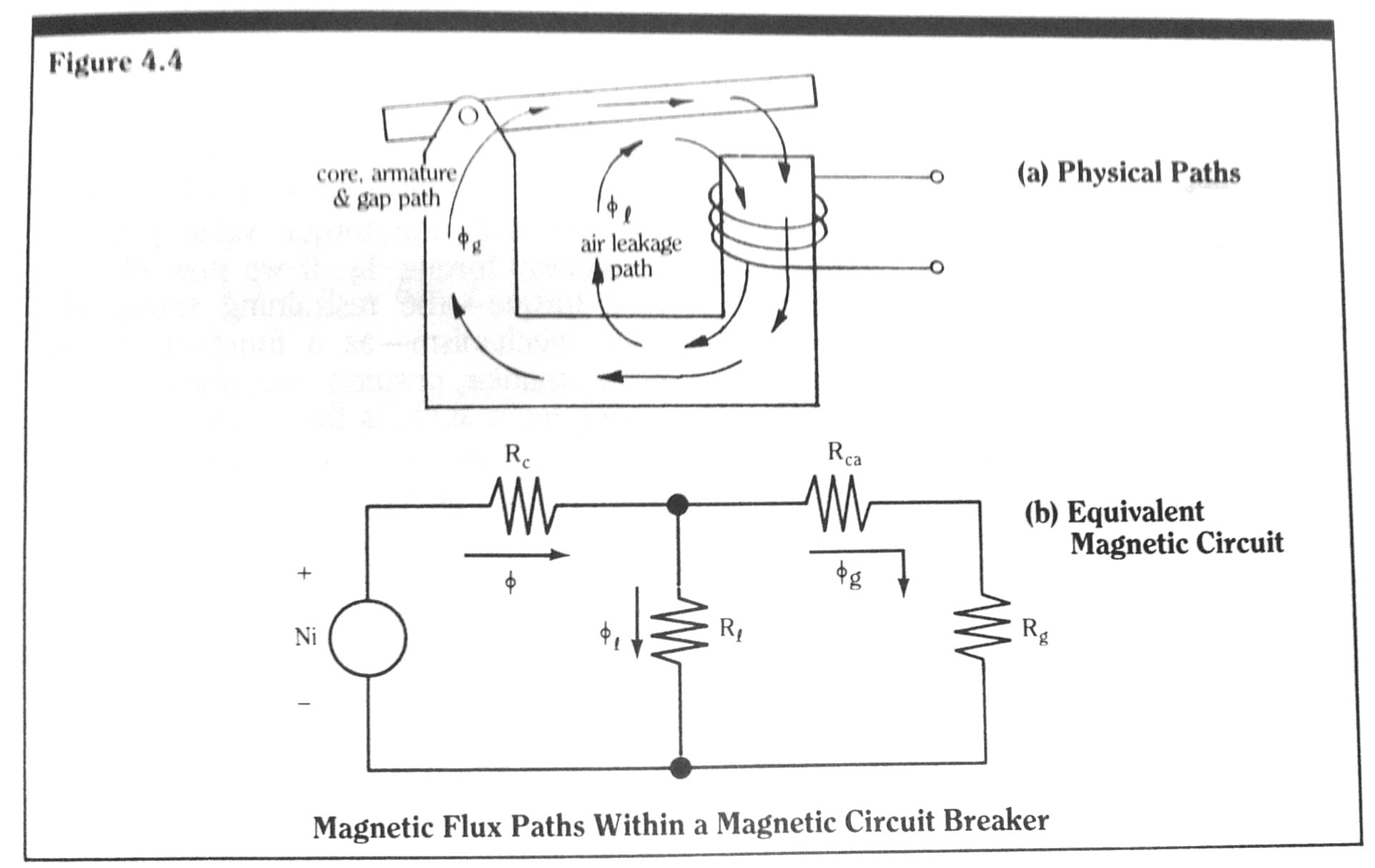 Electromagnet Circuit Diagram