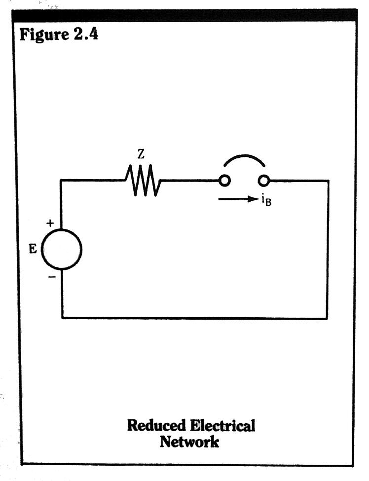 Transient Currents in DC and Single-Phase AC Inductive Circuits